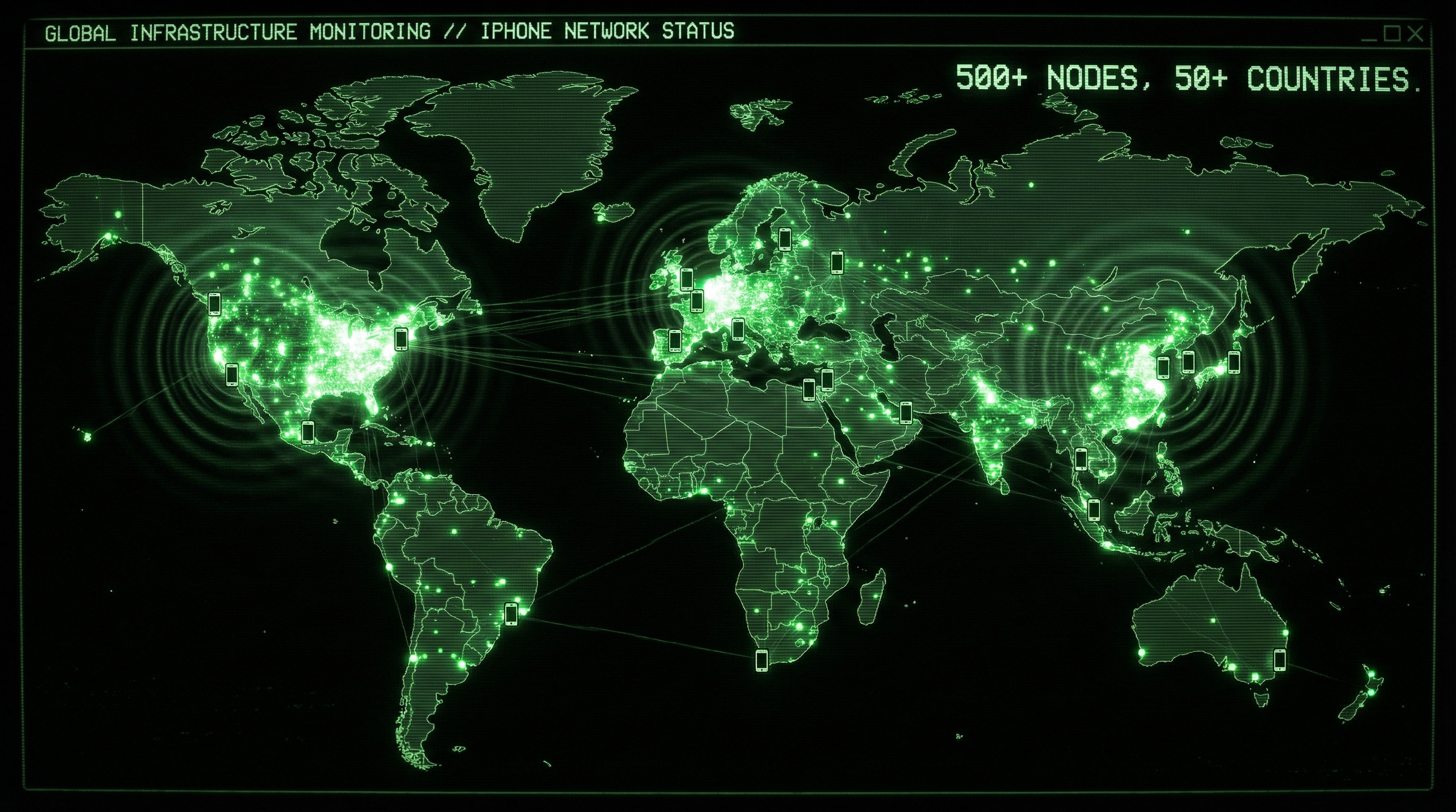 Global Herald node network
